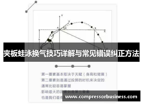 夹板蛙泳换气技巧详解与常见错误纠正方法